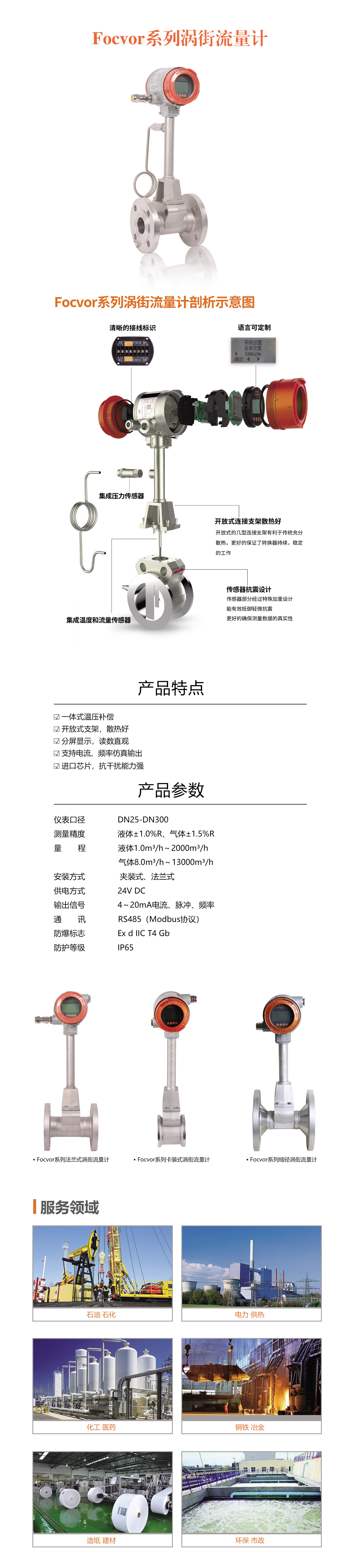 涡街流量计详情页.jpg