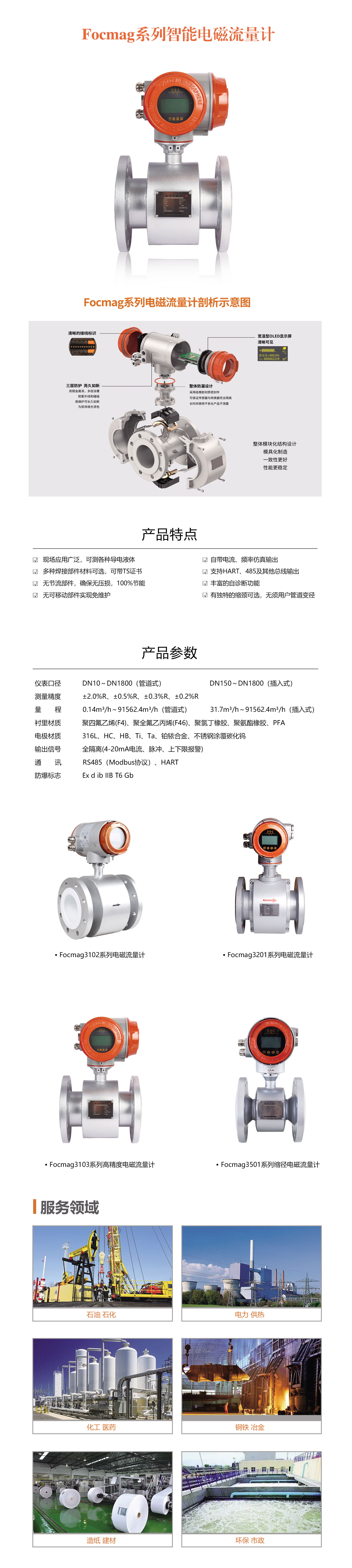 电磁流量计详情页.jpg