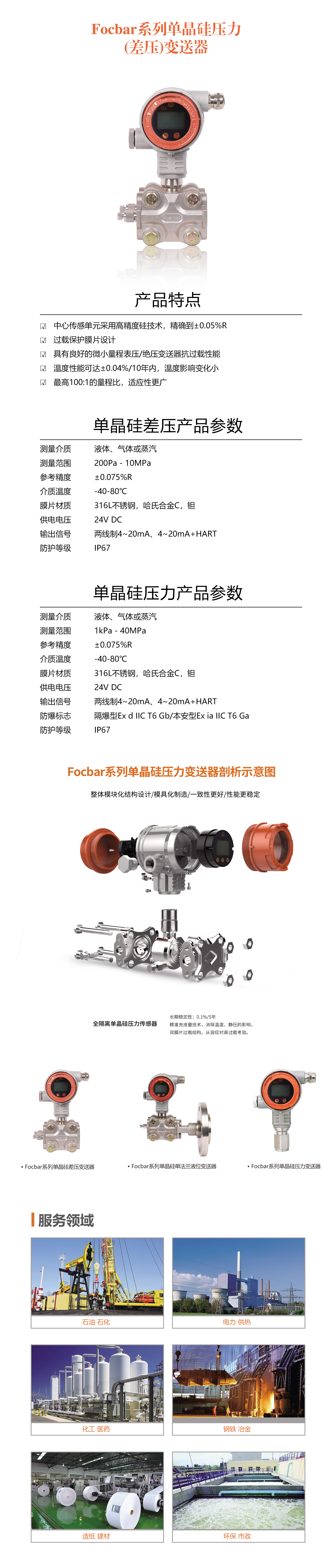 单晶硅差压变送器详情页.jpg