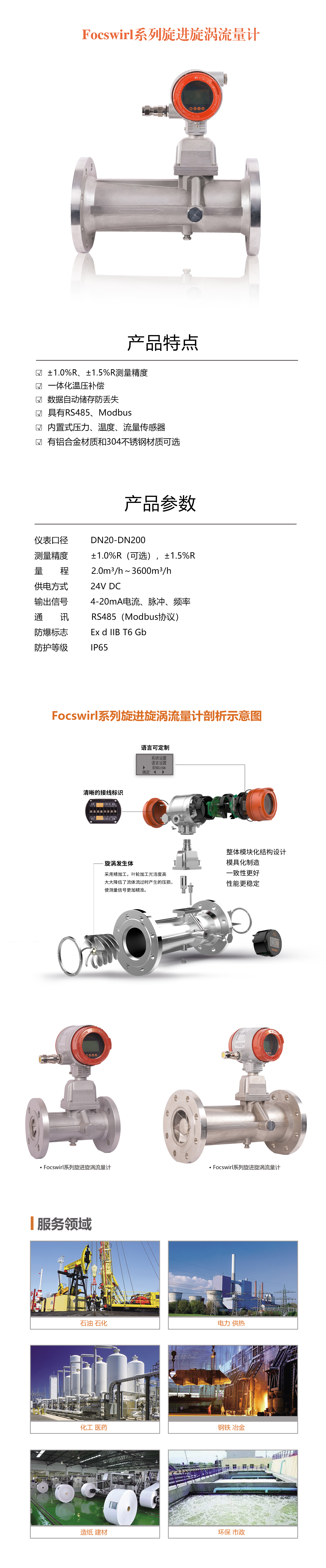 旋进旋涡流量计详情页.jpg