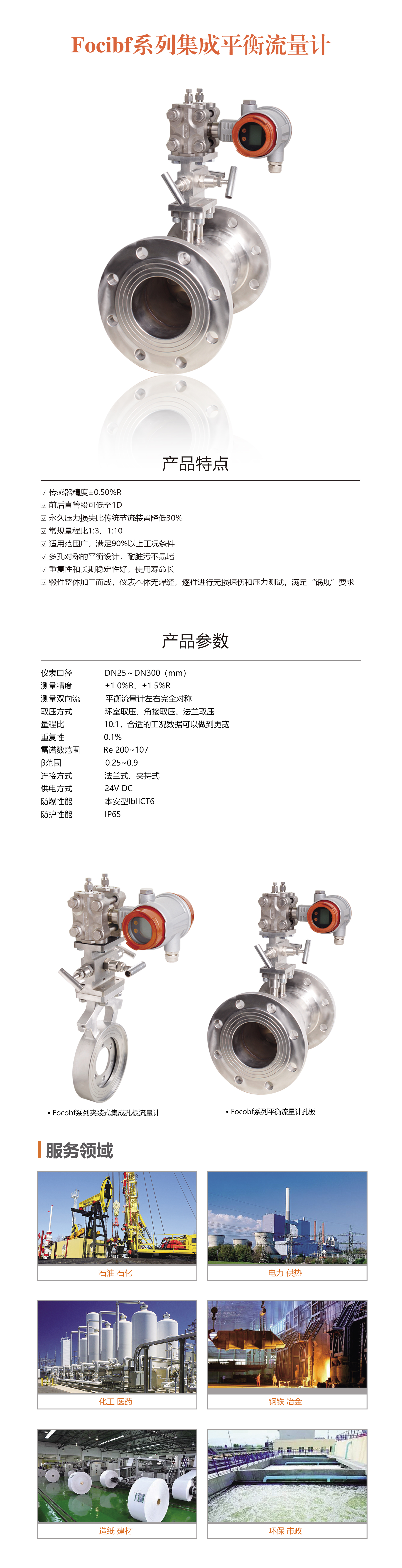 集成平衡孔板流量计详情页.jpg