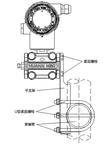 智能高静压差压变送器管装平支架