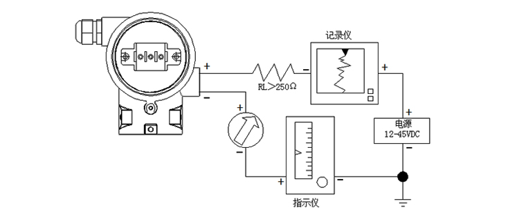 智能高静压差压变送器非智能型现场导线连接