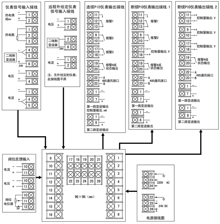 智能pid调节器接线指南