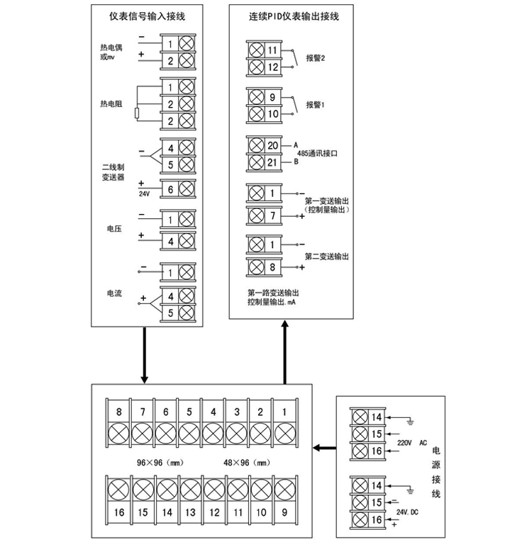 智能pid调节器接线指南
