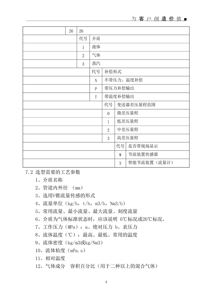 v锥流量计说明书