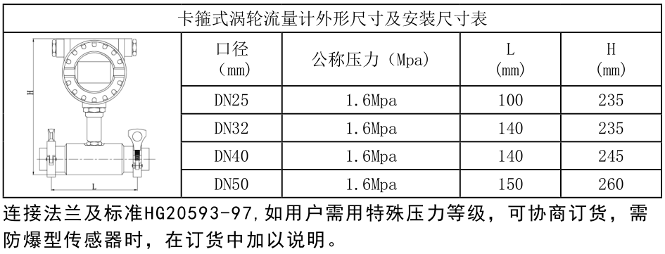 卡箍式涡轮流量计外形尺寸及安装尺寸