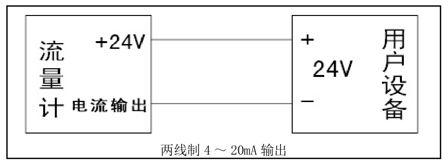 涡轮流量计接线示意图01