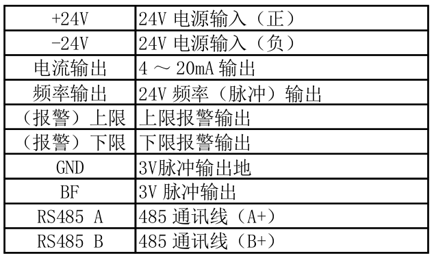 涡轮流量计接线端子含义图