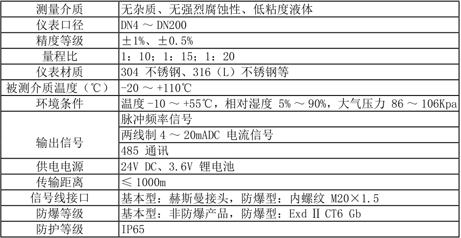 涡轮流量计技术参数