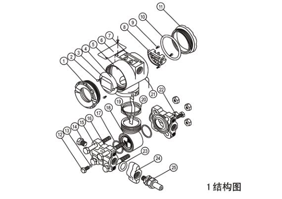 电容式差压变送器结构图