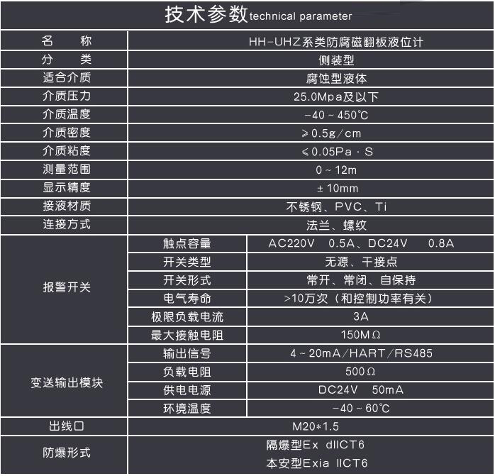 磁翻板液位计技术参数